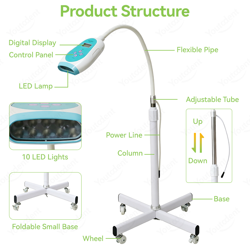 50W Diş Dokunmatik Ekranlı 3 R - Teeth Whitening China incelemesi ve fiyatı