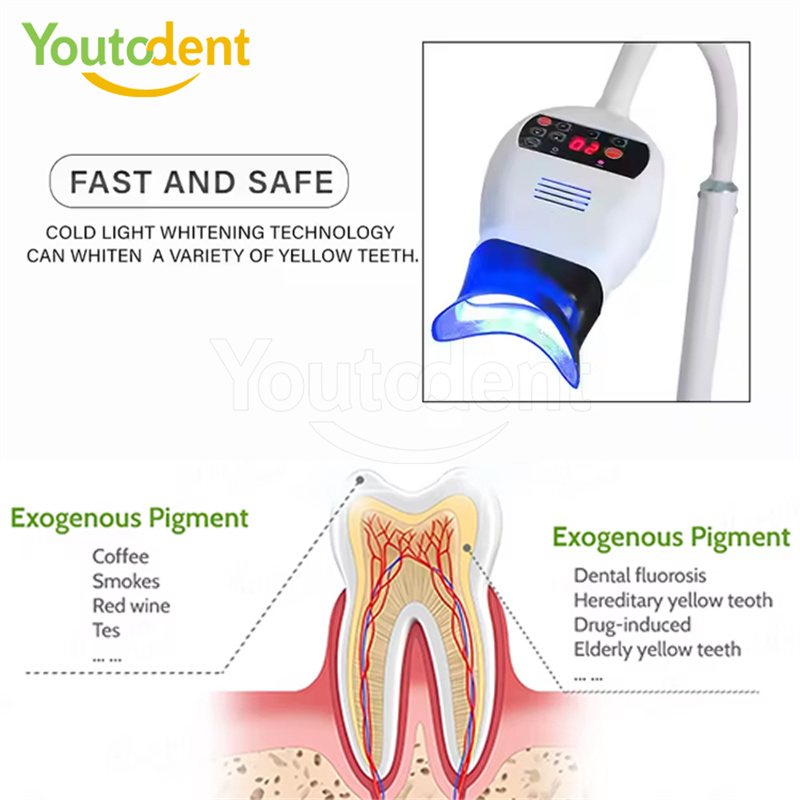 Profesyonel Diş 3 Renkli Işık  - Teeth Whitening China incelemesi ve fiyatı
