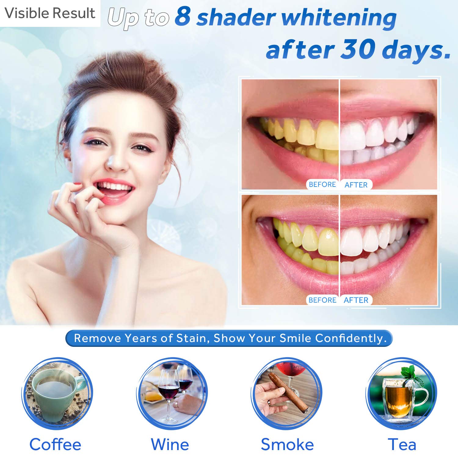 Diş Beyazlatma Jeli Dolum Şırı - Teeth Whitening Hismile incelemesi ve fiyatı