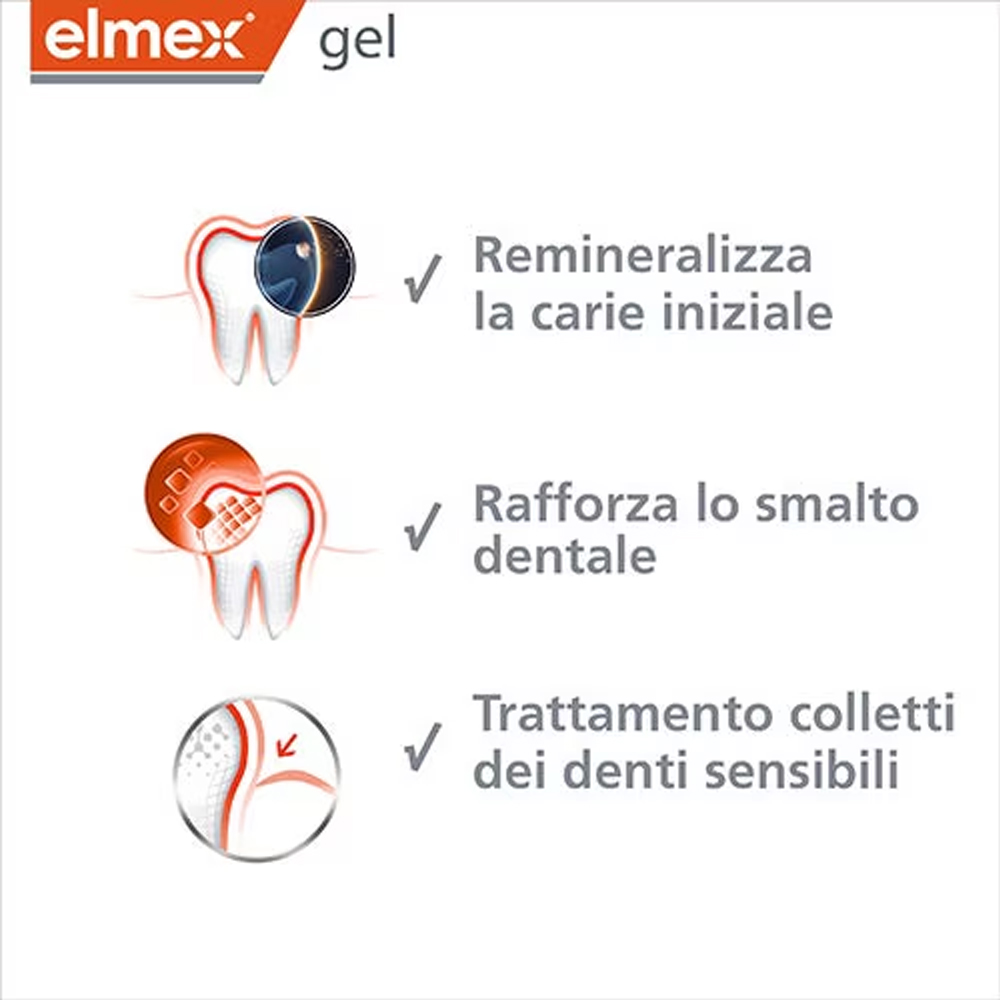 Elmex Gelee Jel Flor Diş Macun - Teeth Whitening Hismile incelemesi ve fiyatı