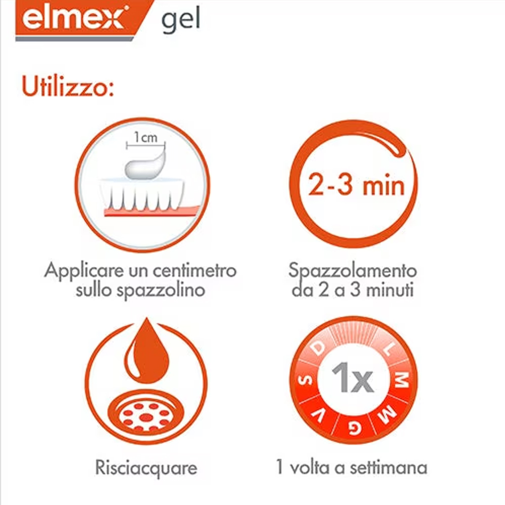 Elmex Gelee Jel Flor Diş Macun - Teeth Whitening Hismile incelemesi ve fiyatı
