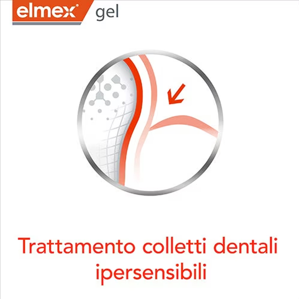 Elmex Gelee Jel Flor Diş Macun - Teeth Whitening Hismile incelemesi ve fiyatı
